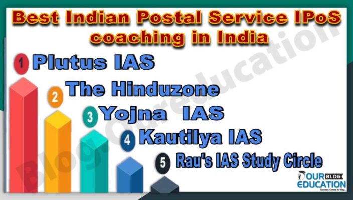 Best Indian Postal Services IPoS Coaching in India