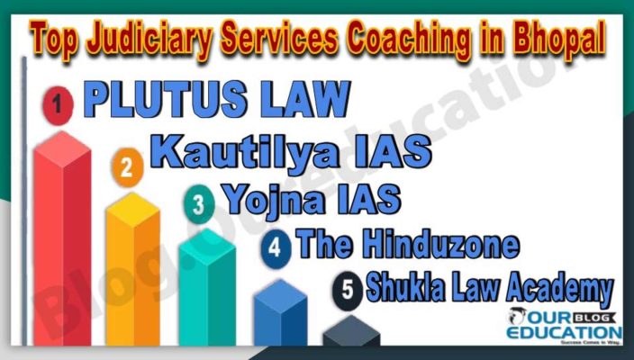 Best Judiciary Services Coaching Institute in Bhopal