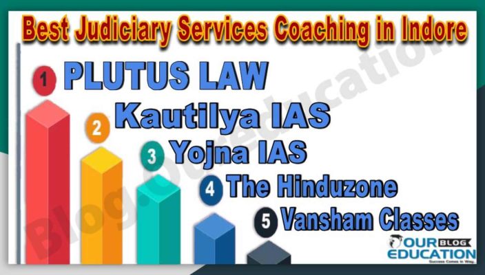 Best Judiciary Services Coaching Institute in Indore