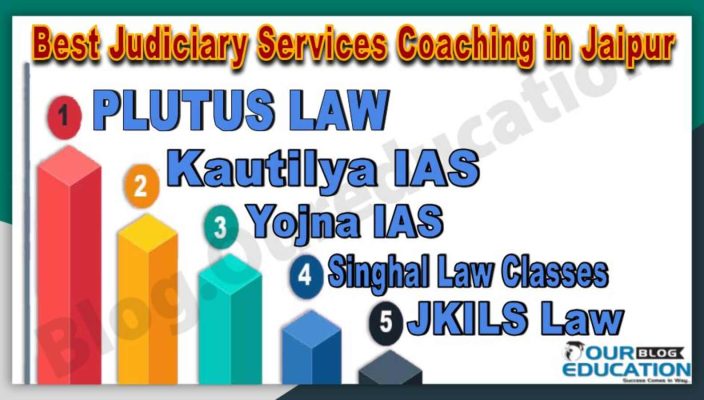 Best Judiciary Services Coaching Institute in Jaipur