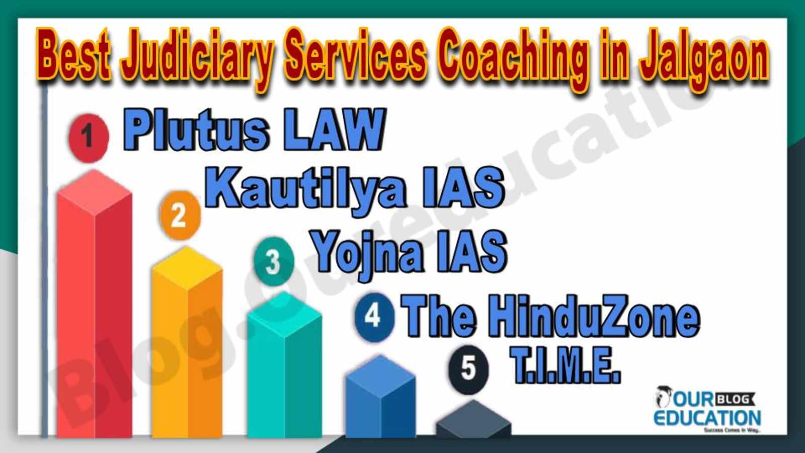 Best 10 Judiciary Services Coaching in Jalgaon