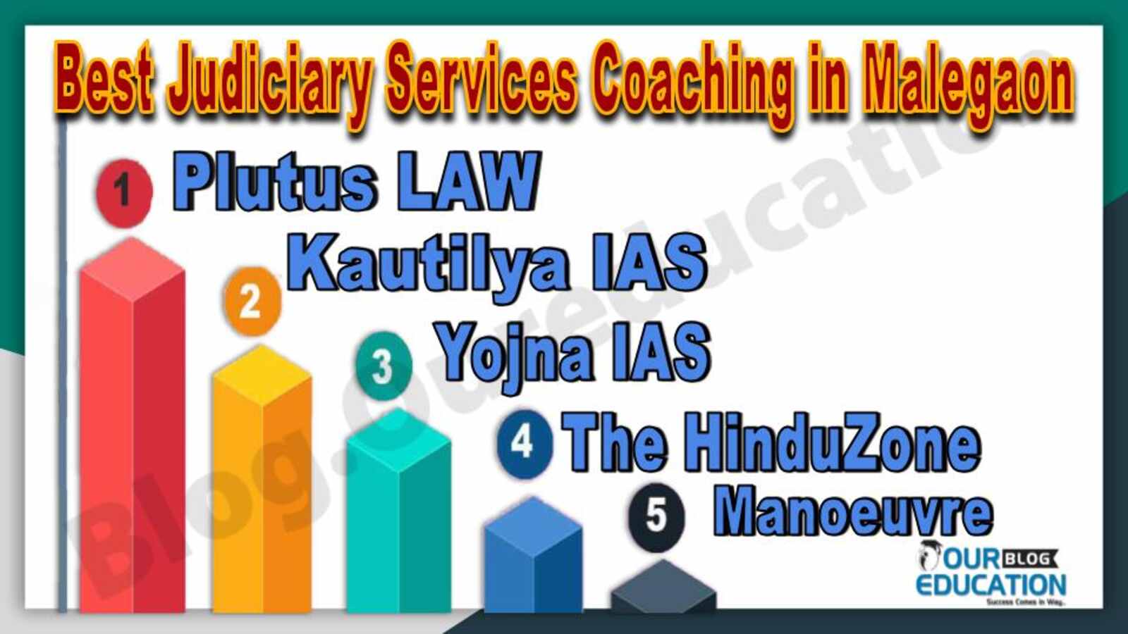 Best Judiciary Services Coaching in Malegaon