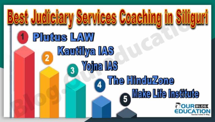 Best Judiciary Services Coaching Institute in Siliguri