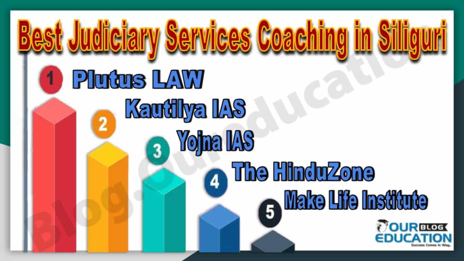 Best Judiciary Services Coaching in Siliguri