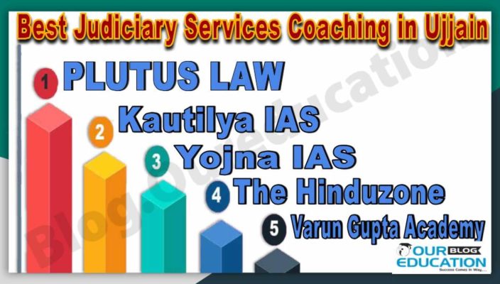 Best Judiciary Services Coaching Institute in Ujjain