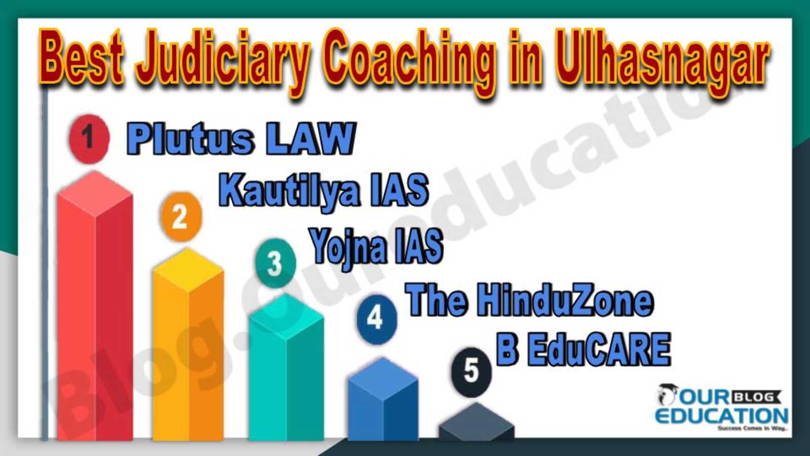 Best Judiciary Services Coaching in Ulhasnagar