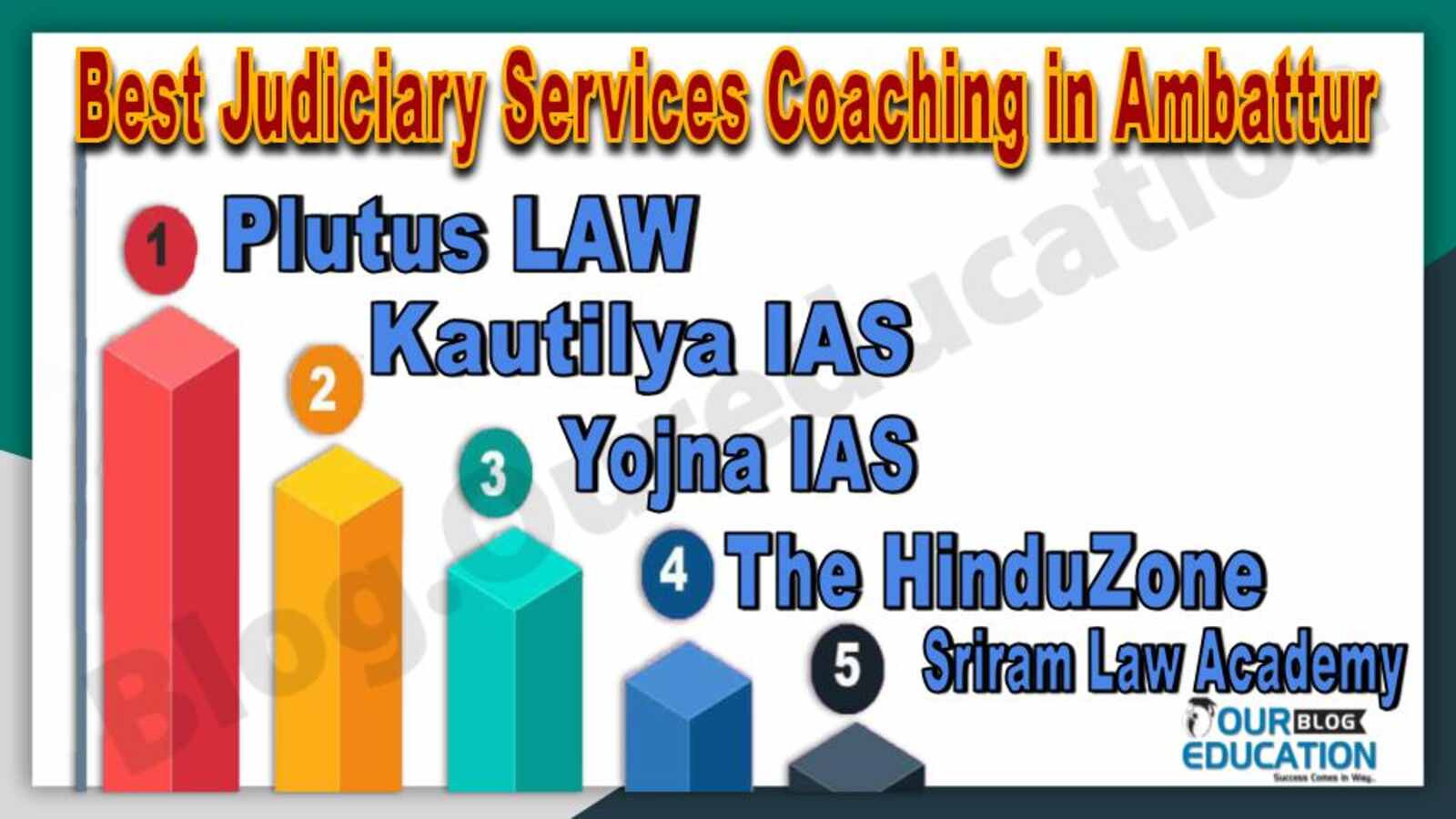 Best 10 Judiciary Services Coaching in Ambattur
