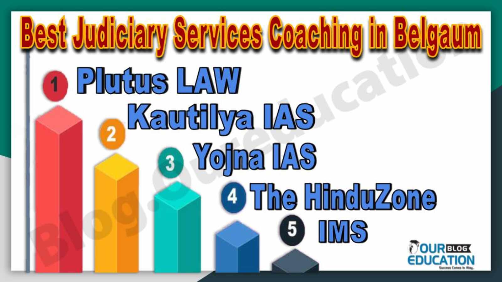 Best 10 Judiciary Services Coaching in Belgaum