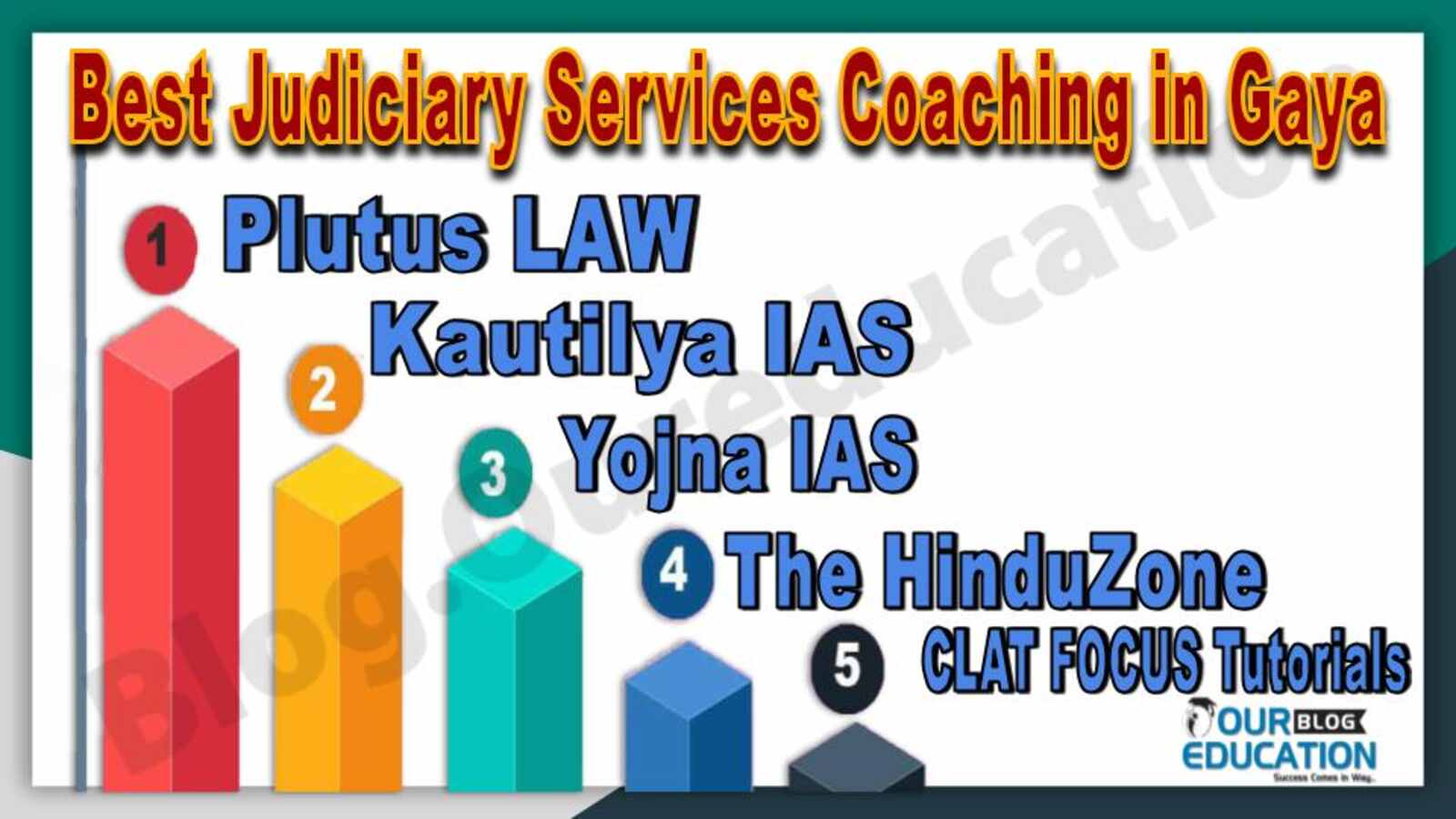 Best 10 Judiciary Services Coaching in Gaya