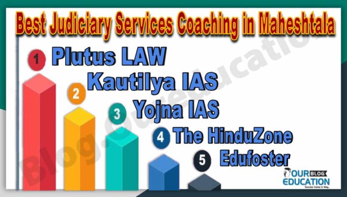 Best Judiciary Services Coaching Institutes in Maheshtala