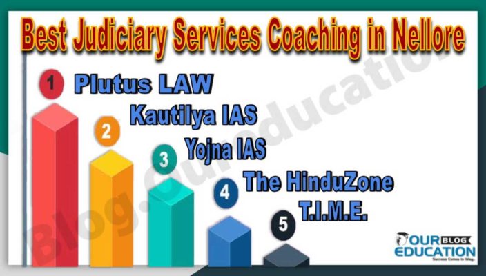 Best Judiciary Services Coaching Institutes in Nellore