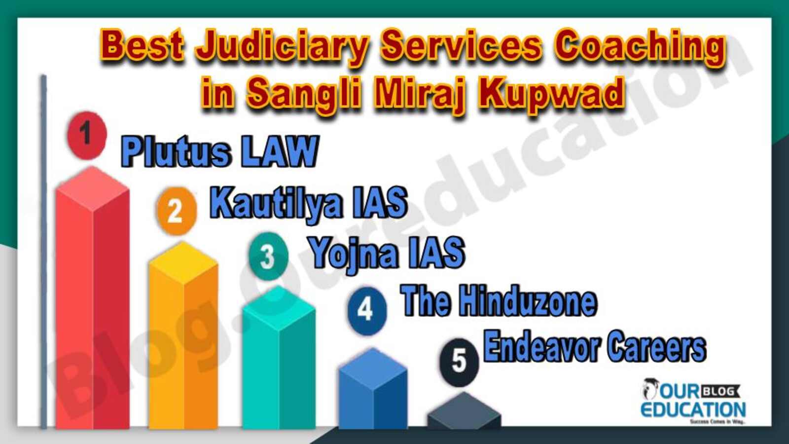 Best Judiciary Services Coaching in Sangli Miraj Kupwad