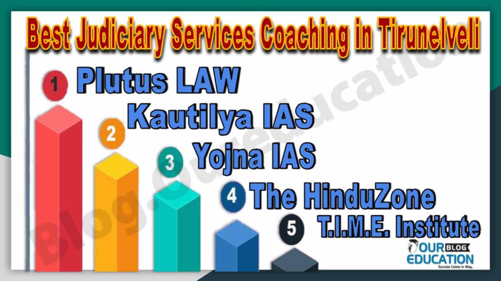 Best 10 Judiciary Services Coaching in Tirunelveli