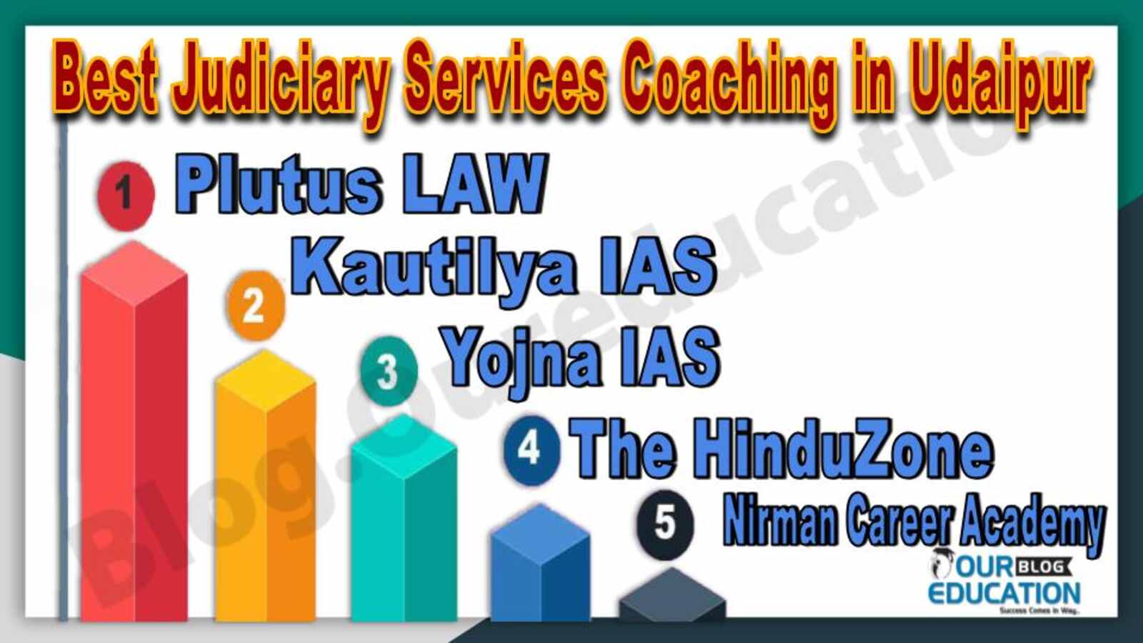 Best 10 Judiciary Services Coaching in Udaipur