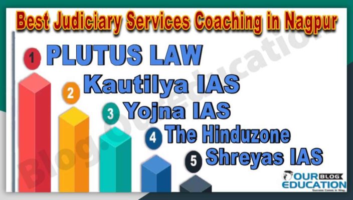 Best Judiciary Services Coaching in Nagpur