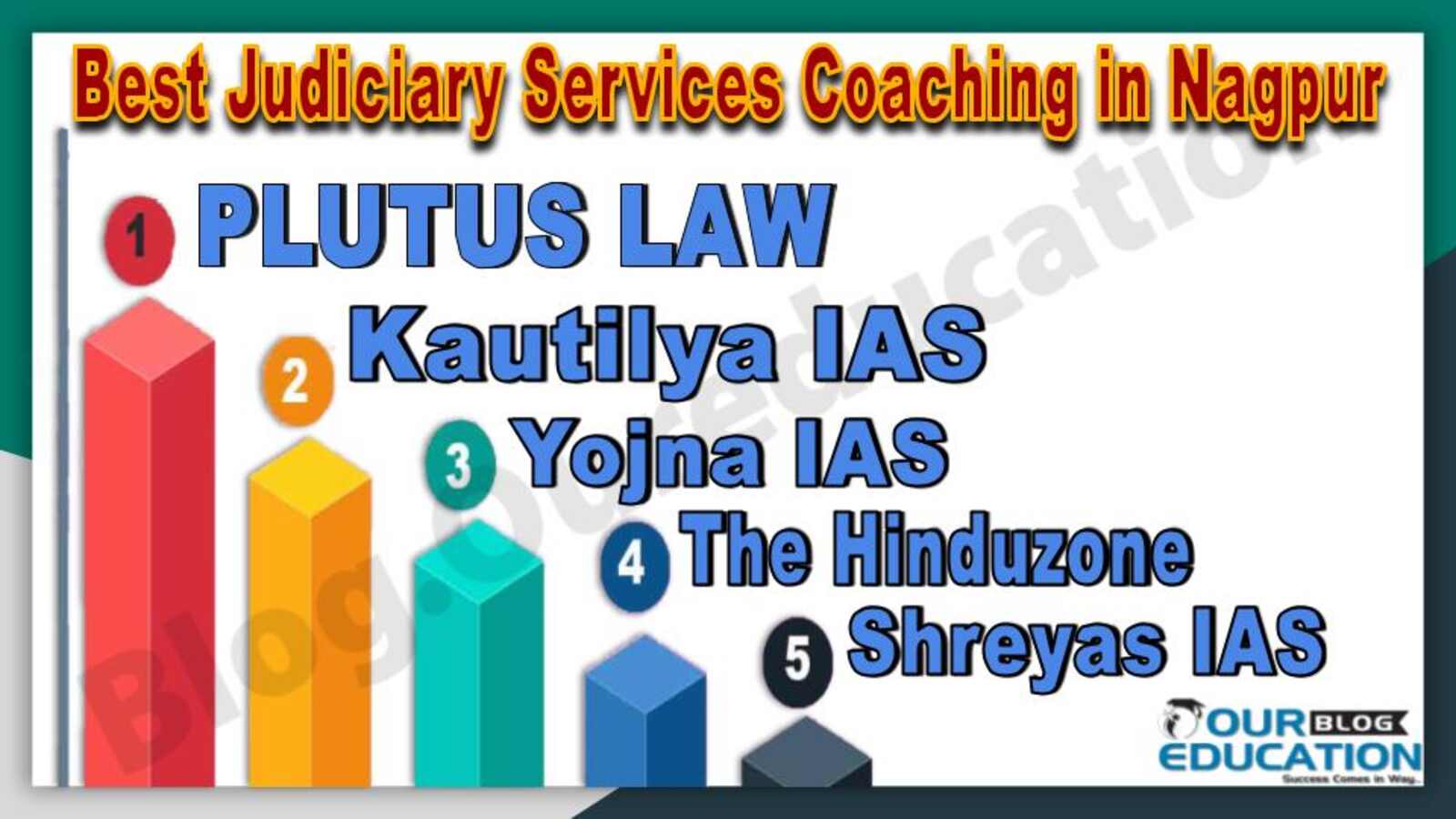Best 10 Judiciary Services Coaching in Nagpur