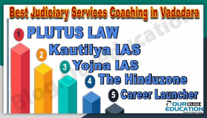 Best Judiciary Services Coaching in Vadodara