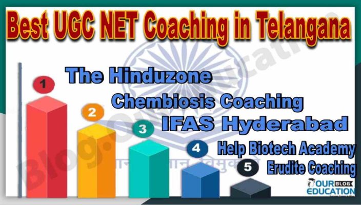 Best UGC NET Coaching in Telangana