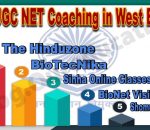 Best UGC NET Coaching in West bengal