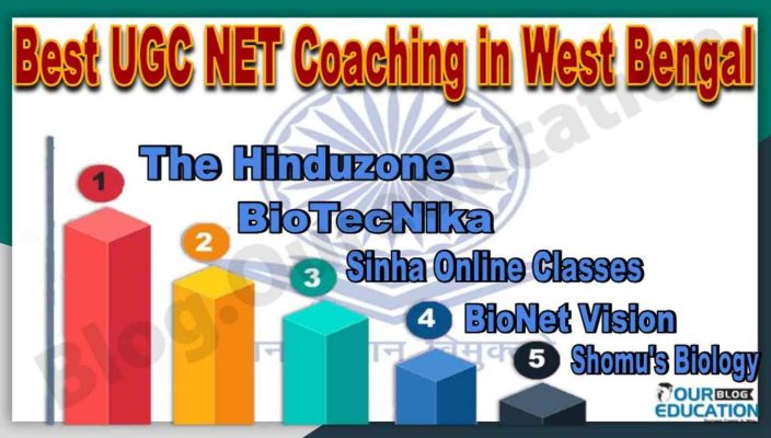 Best UGC NET Coaching in West bengal