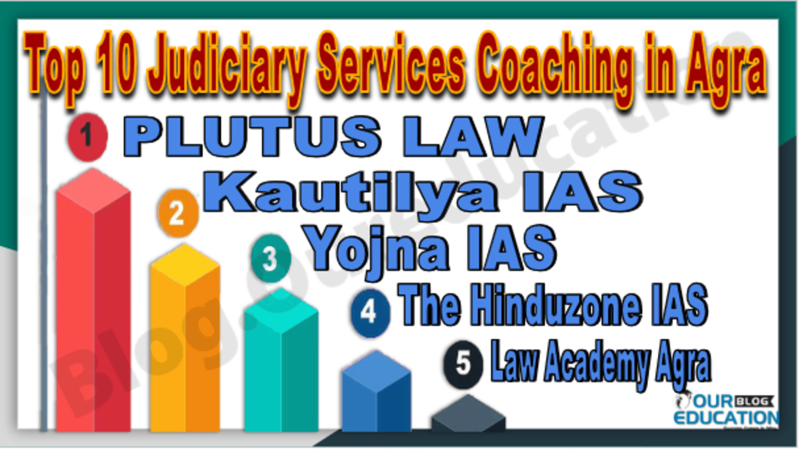 Top 10 Judiciary Services Coaching in Agra