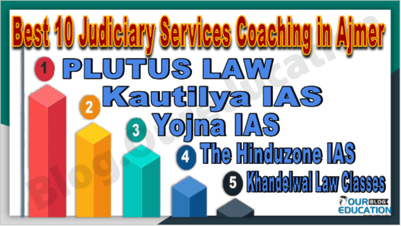 Best 10 Judiciary Services Coaching in Ajmer