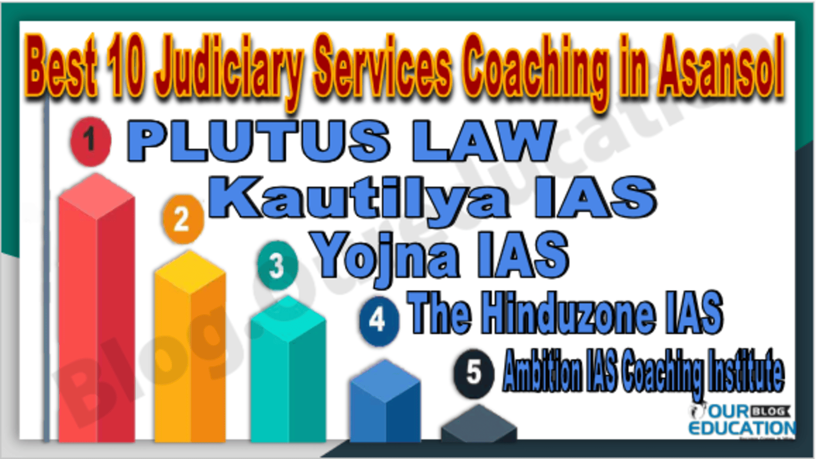 Best 10 Judiciary Services Coaching in Asansol