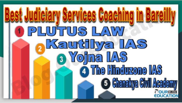 Judiciary Services Coaching in Bareilly