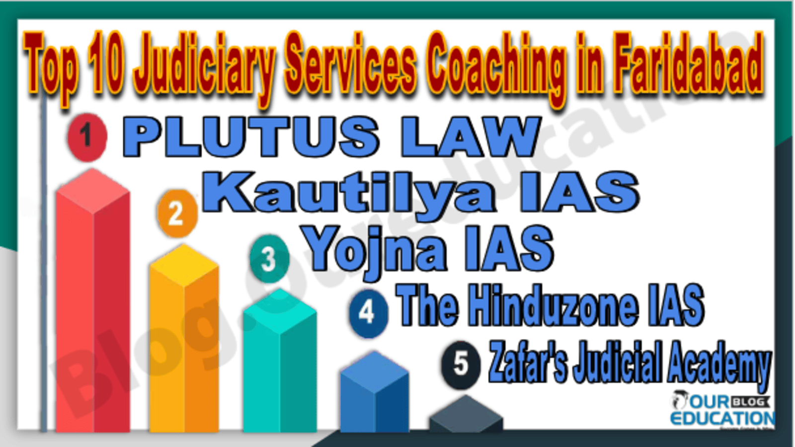 Top 10 Judiciary Services Coaching in Faridabad