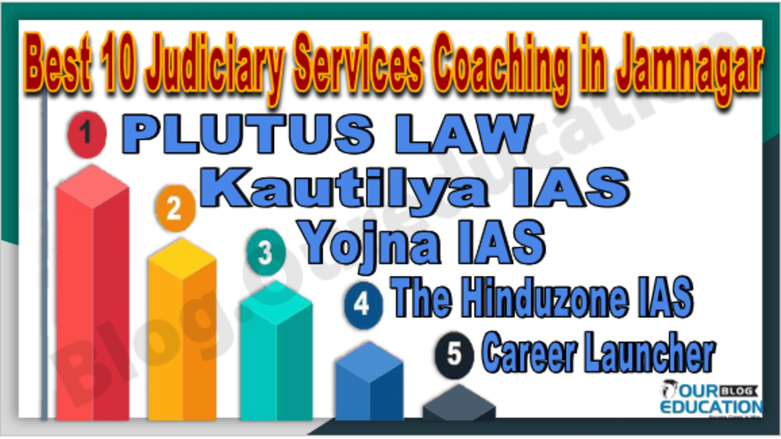 Best 10 Judiciary Services Coaching in Jamnagar