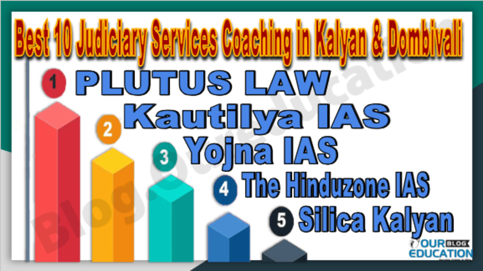 Best 10 Judiciary Services Coaching in Kalyan & Dombivali