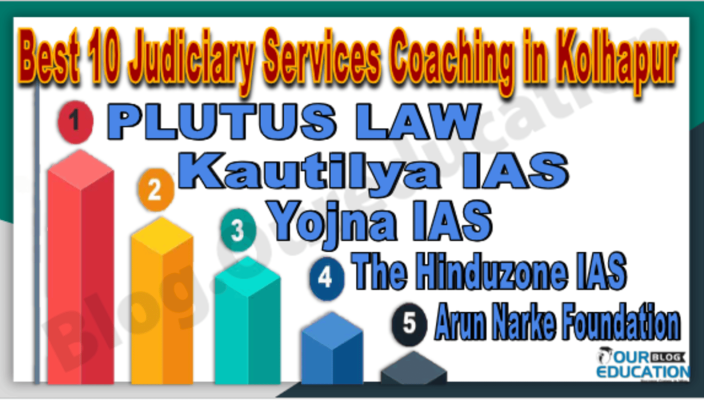 Judiciary Services Coaching in Kolhapur