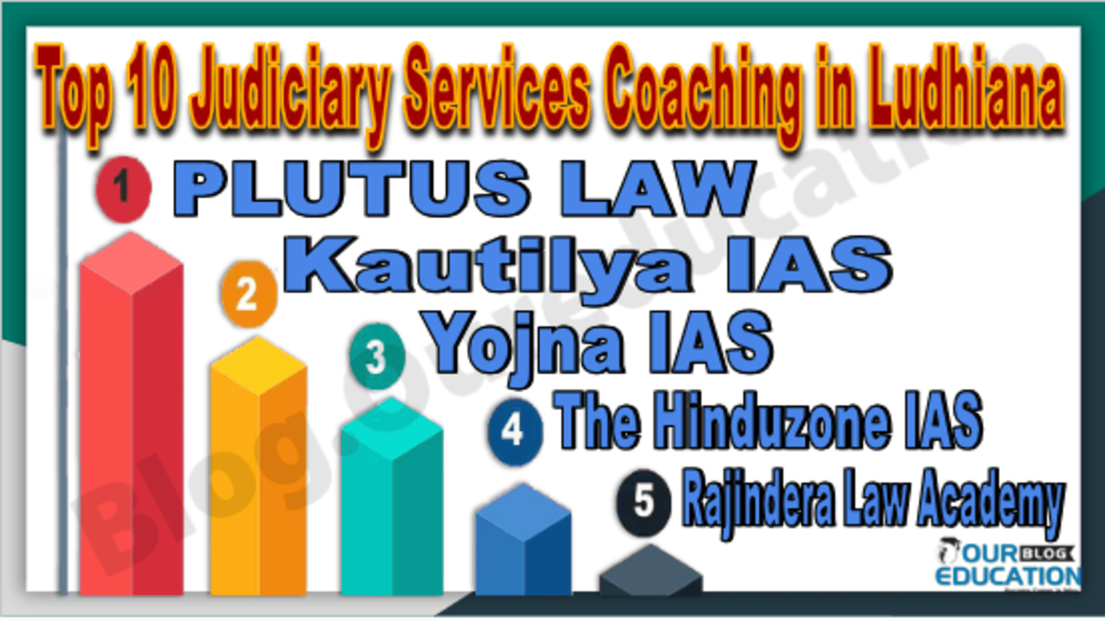 Best Judiciary Services Coaching in Ludhiana
