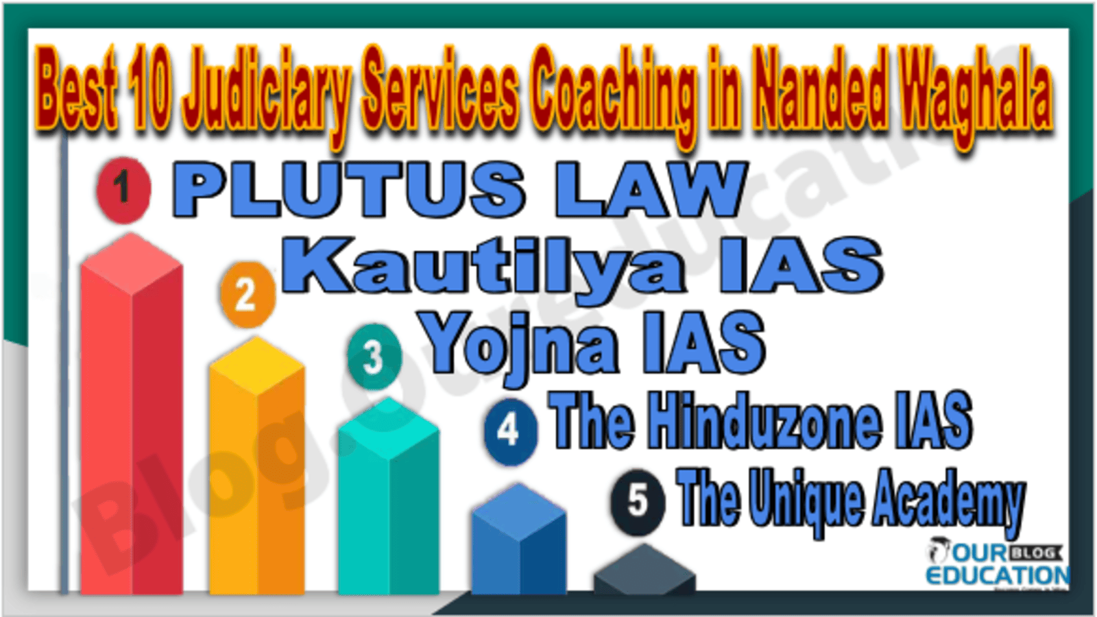 Best 10 Judiciary Services Coaching in Nanded Waghala