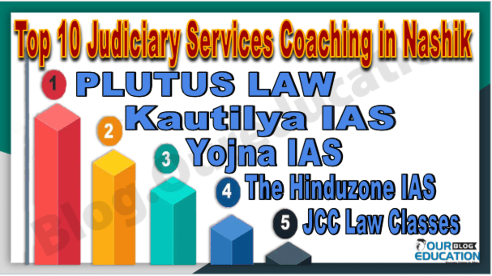 Top 10 Judiciary Services Coaching in Nashik