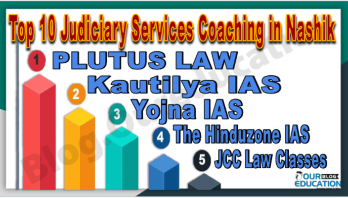 Judiciary Services Coaching in Nashik