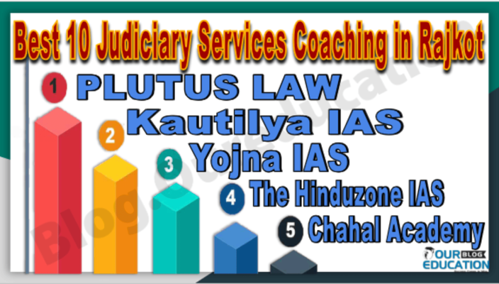 Judiciary Services Coaching in Rajkot