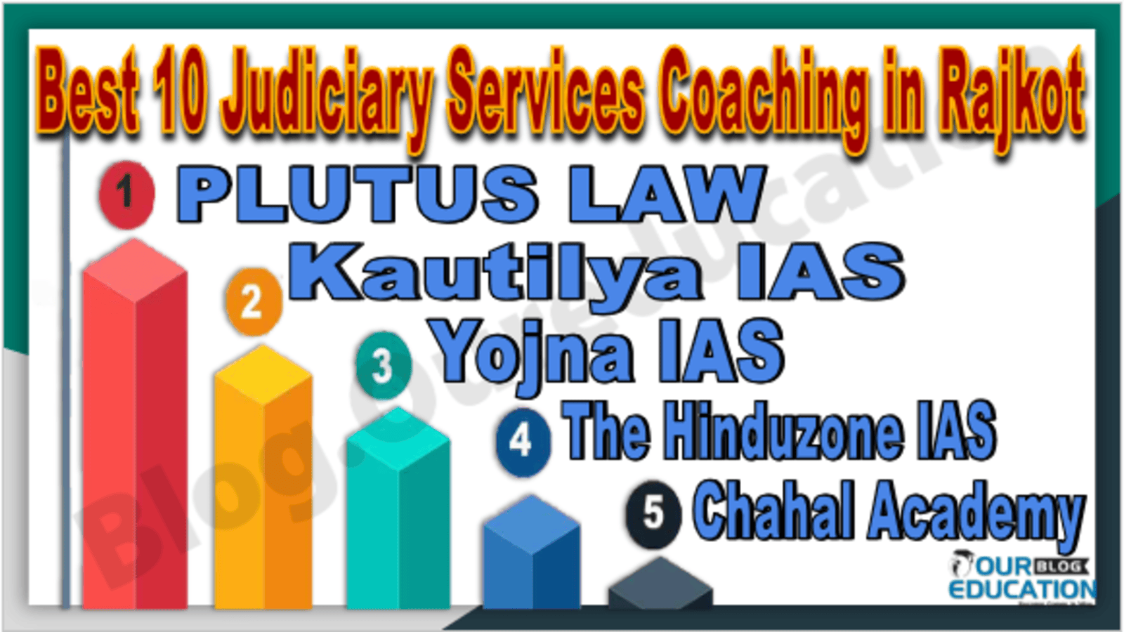 Best 10 Judiciary Services Coaching in Rajkot