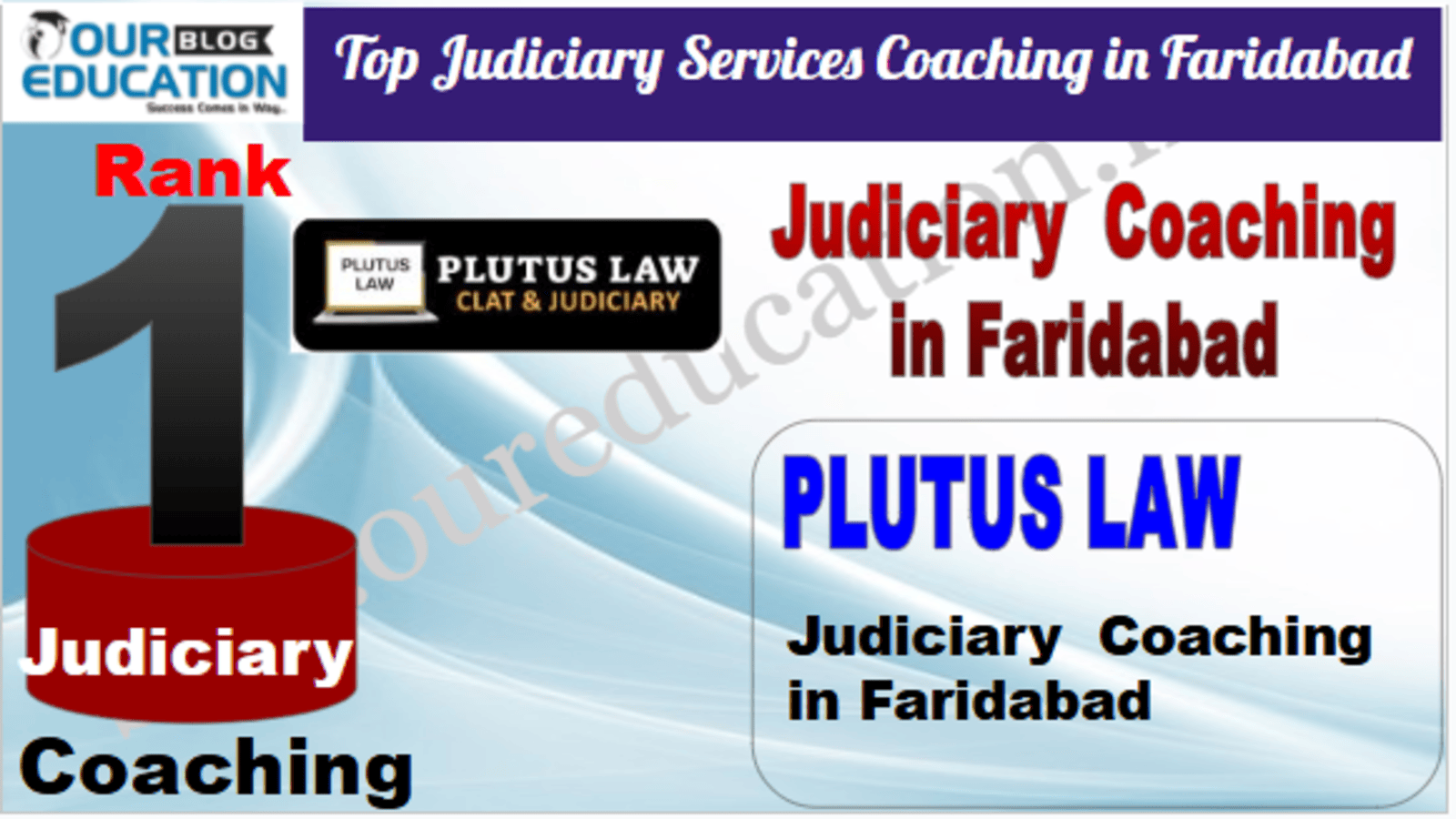 Rank 1. Plutus Law Best Judiciary Services Coaching in Faridabad
