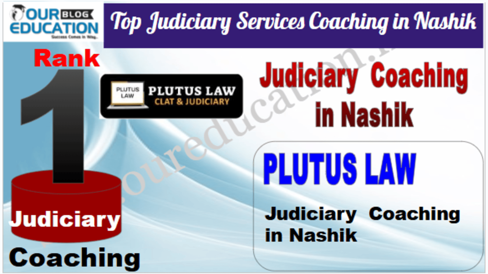 Rank 1. Plutus Law Best Judiciary Services Coaching in Nashik