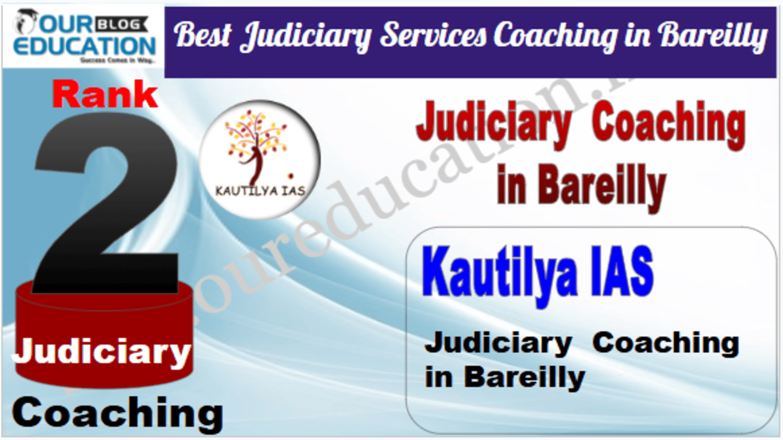 Rank 2. Kautilya IAS Best Judiciary Services Coaching in Bareilly