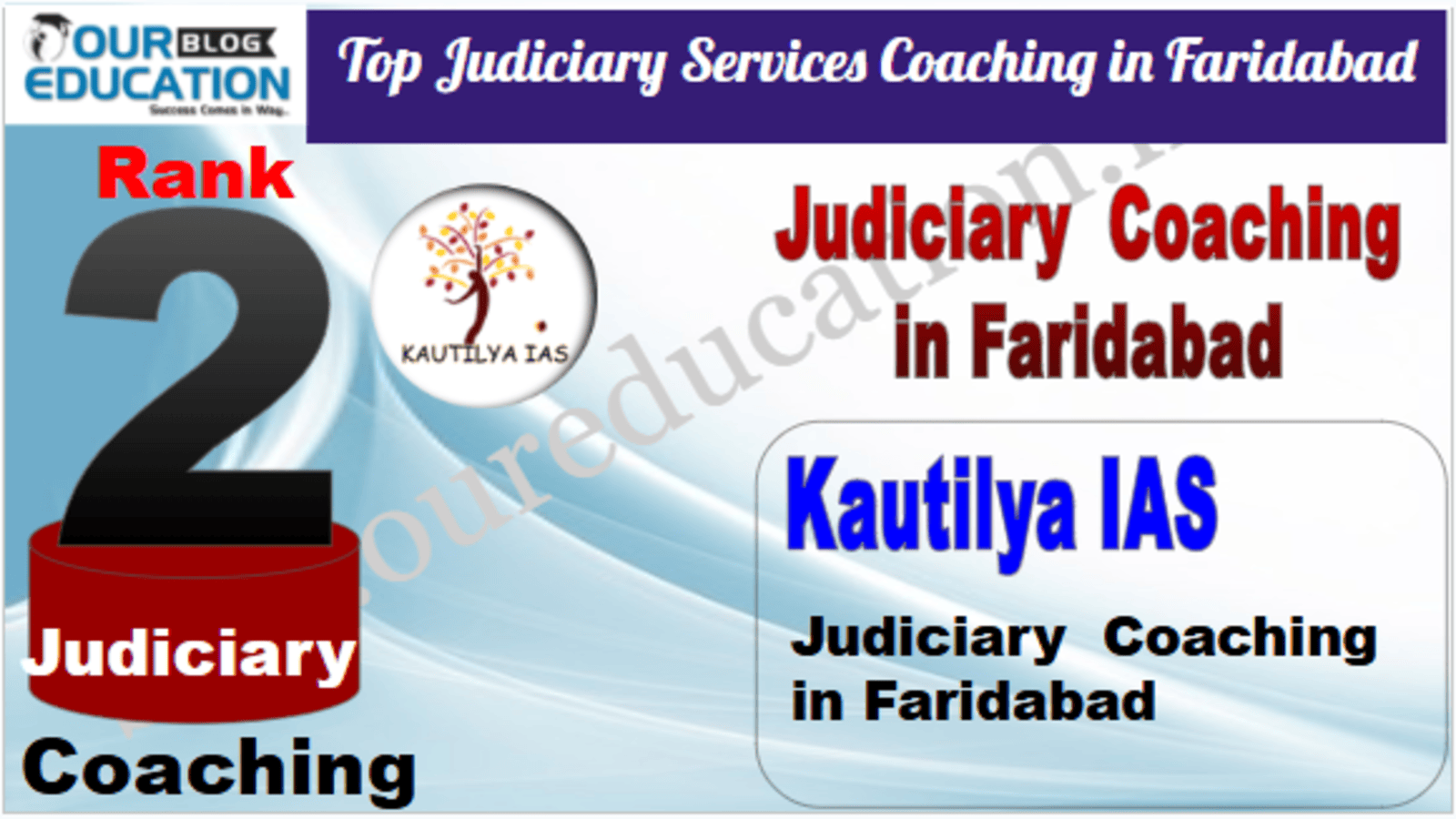 Rank 2. Kautilya IAS Best Judiciary Services Coaching in Faridabad