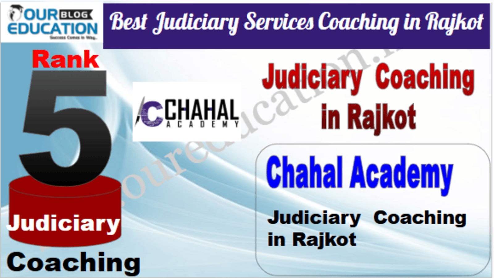 Rank 5. Chahal Academy Top Best Judiciary Services Coaching in Rajkot