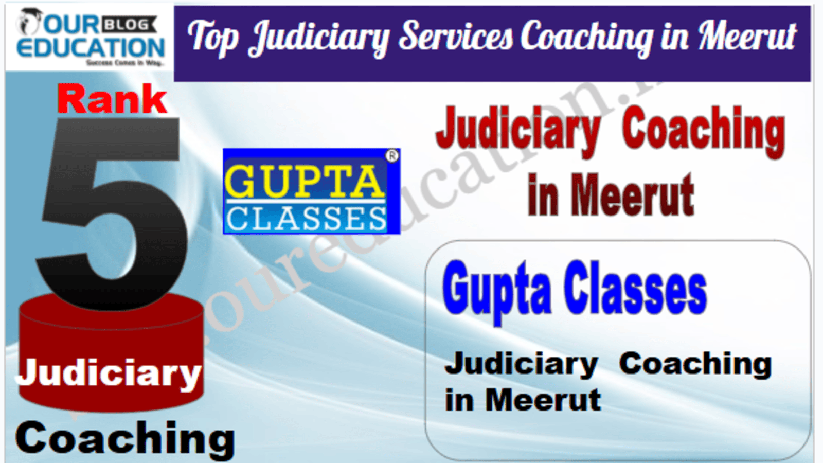 Rank 5. Gupta Classes Top Best Judiciary Services Coaching in Meerut