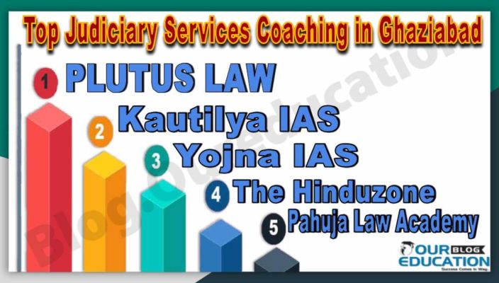 Top Judiciary Services Coaching Institute in Ghaziabad