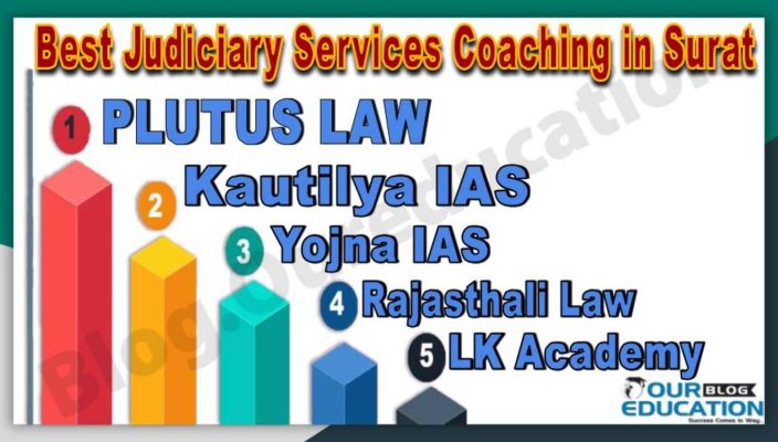 Top Judiciary Services Coaching in Surat