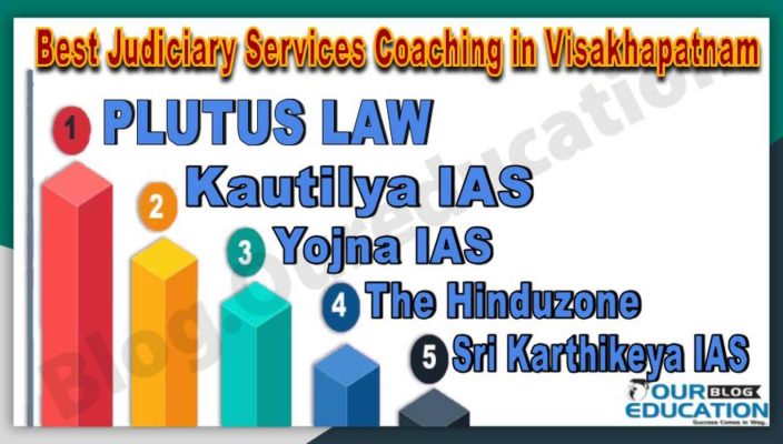 Top Judiciary Services Coaching in Visakhapatnam