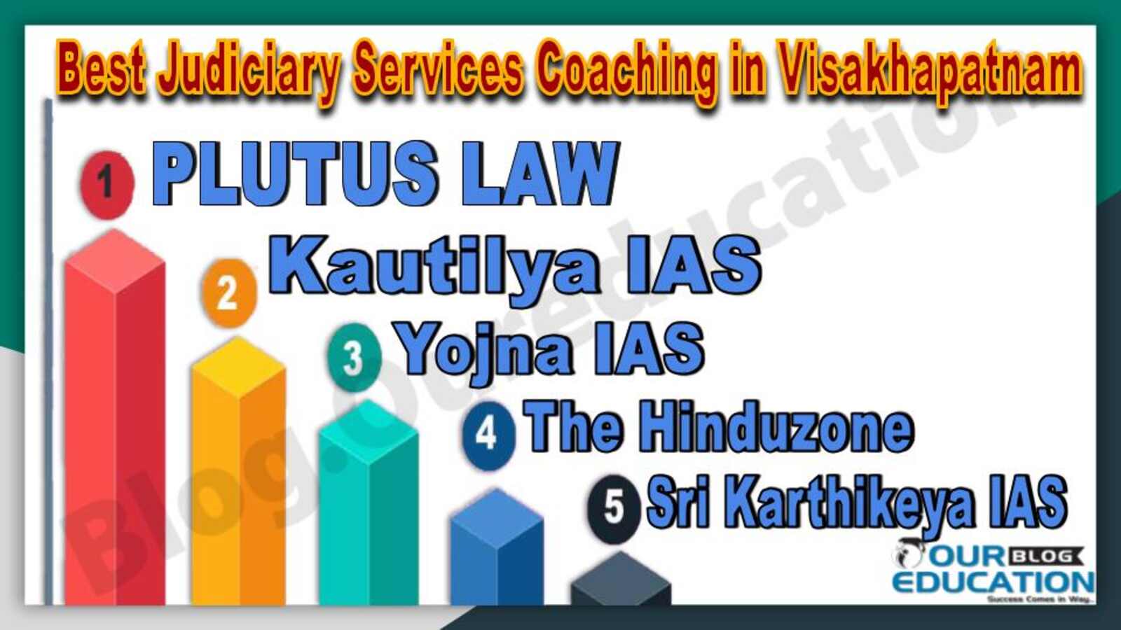 Best Judiciary Services Coaching in Visakhapatnam