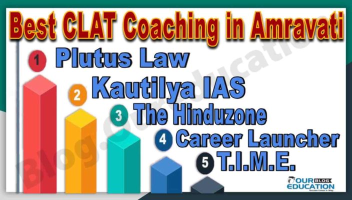 Best 10 CLAT Coaching in Amravati