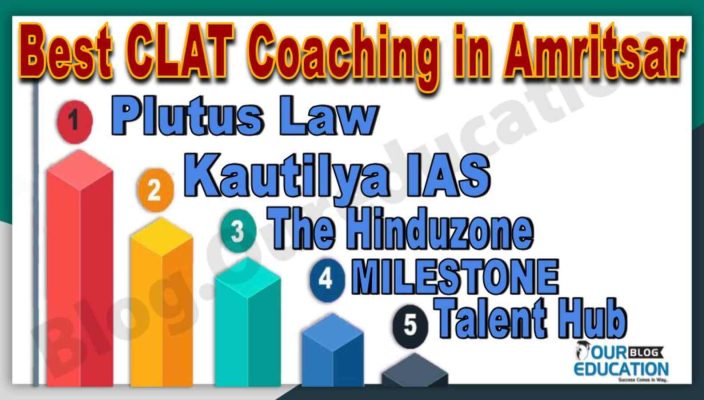 Best 10 CLAT Coaching in Amritsar